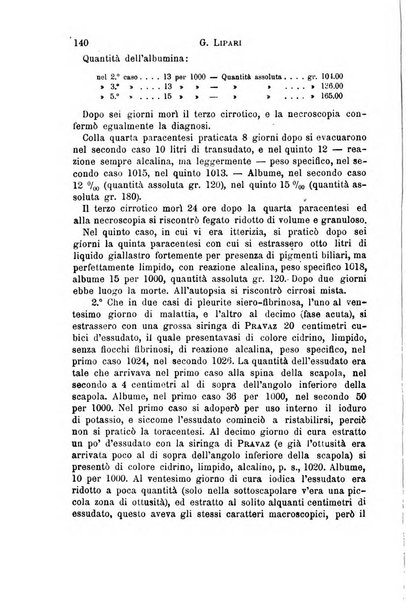 Il morgagni giornale indirizzato al progresso della medicina. Parte 1., Archivio o Memorie originali