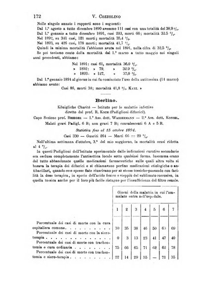 Il morgagni giornale indirizzato al progresso della medicina. Parte 1., Archivio o Memorie originali