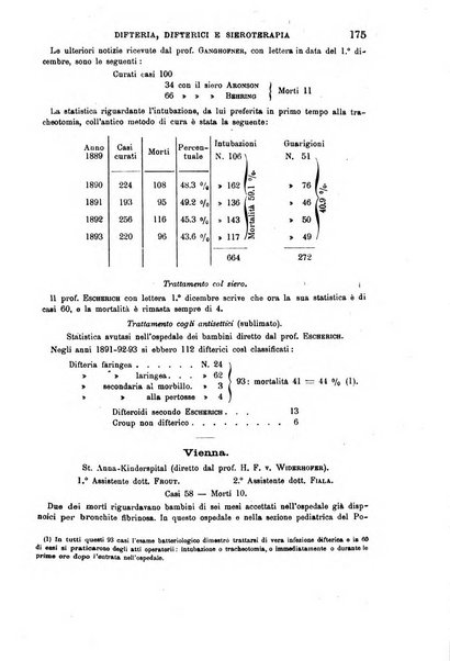 Il morgagni giornale indirizzato al progresso della medicina. Parte 1., Archivio o Memorie originali