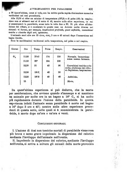 Il morgagni giornale indirizzato al progresso della medicina. Parte 1., Archivio o Memorie originali