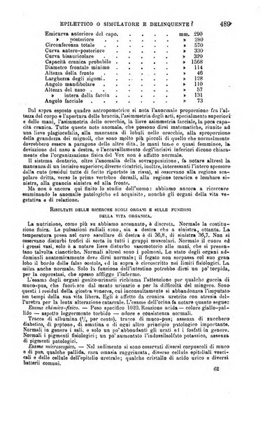 Il morgagni giornale indirizzato al progresso della medicina. Parte 1., Archivio o Memorie originali