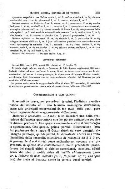 Il morgagni giornale indirizzato al progresso della medicina. Parte 1., Archivio o Memorie originali