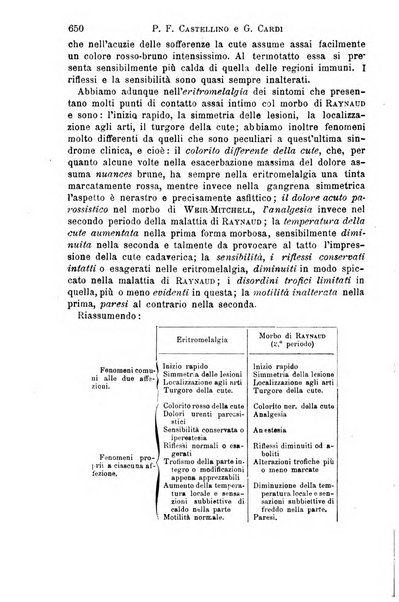 Il morgagni giornale indirizzato al progresso della medicina. Parte 1., Archivio o Memorie originali