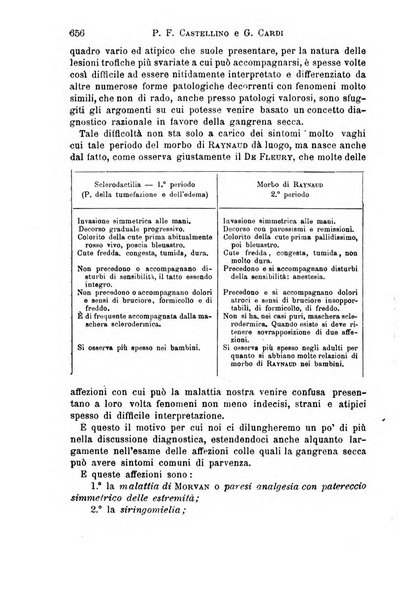 Il morgagni giornale indirizzato al progresso della medicina. Parte 1., Archivio o Memorie originali