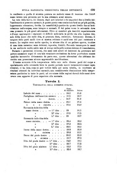 Il morgagni giornale indirizzato al progresso della medicina. Parte 1., Archivio o Memorie originali