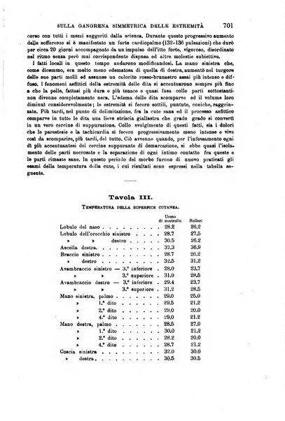 Il morgagni giornale indirizzato al progresso della medicina. Parte 1., Archivio o Memorie originali