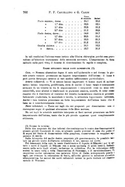 Il morgagni giornale indirizzato al progresso della medicina. Parte 1., Archivio o Memorie originali