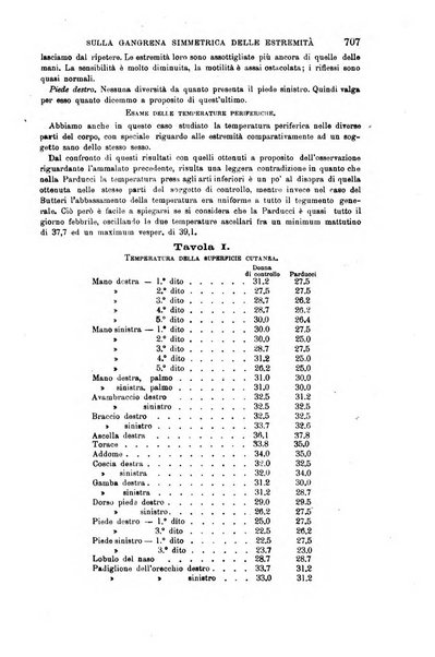 Il morgagni giornale indirizzato al progresso della medicina. Parte 1., Archivio o Memorie originali