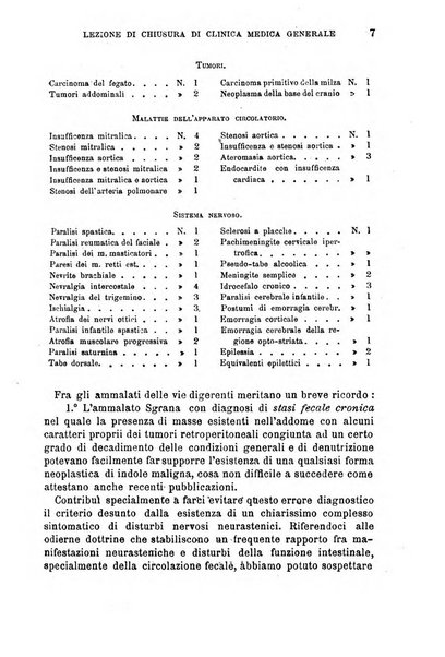 Il morgagni giornale indirizzato al progresso della medicina. Parte 1., Archivio o Memorie originali