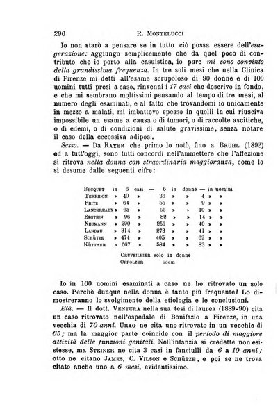 Il morgagni giornale indirizzato al progresso della medicina. Parte 1., Archivio o Memorie originali