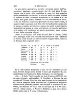 giornale/NAP0034716/1896/unico/00000322