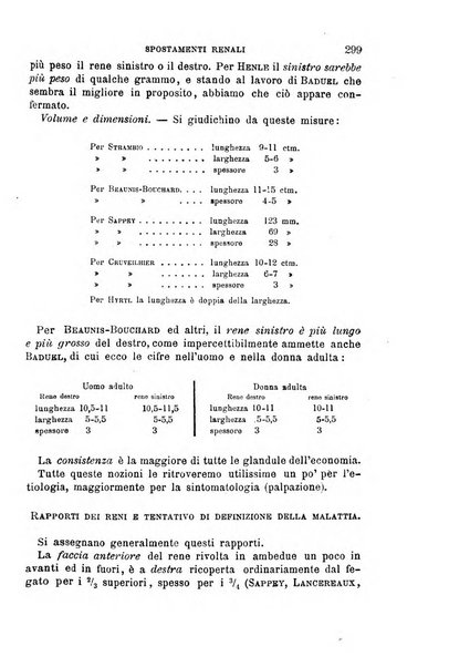 Il morgagni giornale indirizzato al progresso della medicina. Parte 1., Archivio o Memorie originali