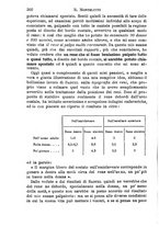 giornale/NAP0034716/1896/unico/00000328