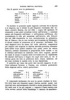 giornale/NAP0034716/1896/unico/00000547