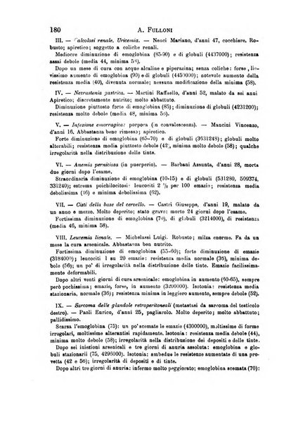 Il morgagni giornale indirizzato al progresso della medicina. Parte 1., Archivio o Memorie originali