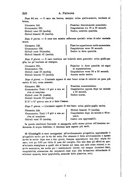 Il morgagni giornale indirizzato al progresso della medicina. Parte 1., Archivio o Memorie originali