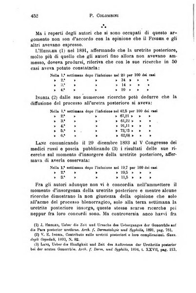 Il morgagni giornale indirizzato al progresso della medicina. Parte 1., Archivio o Memorie originali