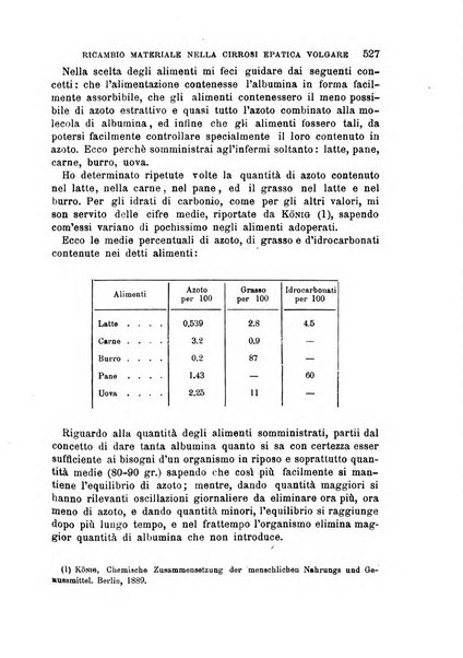 Il morgagni giornale indirizzato al progresso della medicina. Parte 1., Archivio o Memorie originali