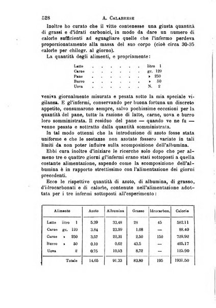 Il morgagni giornale indirizzato al progresso della medicina. Parte 1., Archivio o Memorie originali