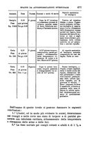 giornale/NAP0034716/1897/unico/00000723