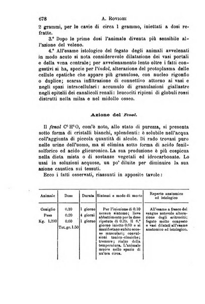 Il morgagni giornale indirizzato al progresso della medicina. Parte 1., Archivio o Memorie originali