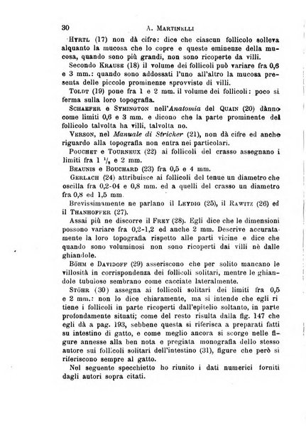 Il morgagni giornale indirizzato al progresso della medicina. Parte 1., Archivio o Memorie originali