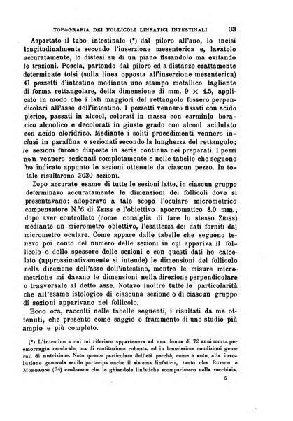 Il morgagni giornale indirizzato al progresso della medicina. Parte 1., Archivio o Memorie originali