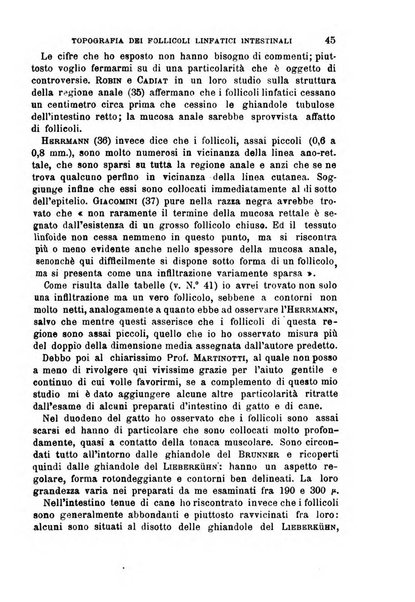 Il morgagni giornale indirizzato al progresso della medicina. Parte 1., Archivio o Memorie originali