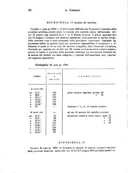 Il morgagni giornale indirizzato al progresso della medicina. Parte 1., Archivio o Memorie originali