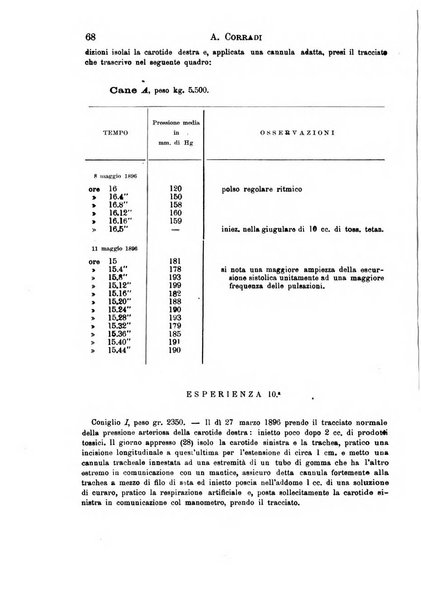 Il morgagni giornale indirizzato al progresso della medicina. Parte 1., Archivio o Memorie originali