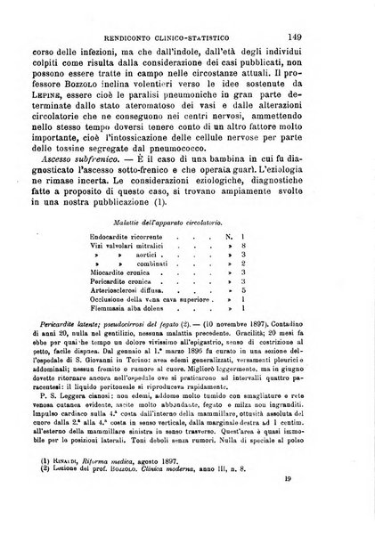 Il morgagni giornale indirizzato al progresso della medicina. Parte 1., Archivio o Memorie originali