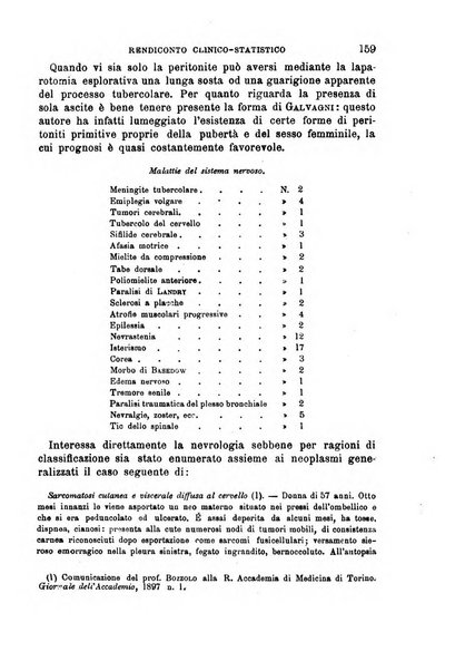 Il morgagni giornale indirizzato al progresso della medicina. Parte 1., Archivio o Memorie originali