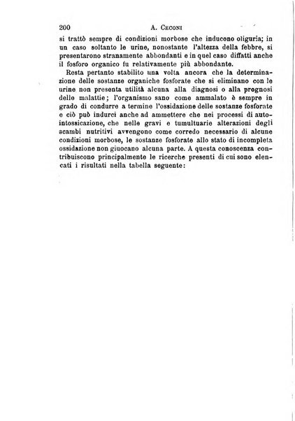 Il morgagni giornale indirizzato al progresso della medicina. Parte 1., Archivio o Memorie originali