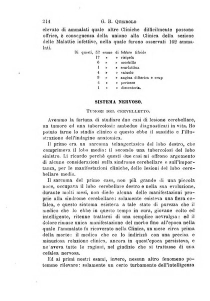 Il morgagni giornale indirizzato al progresso della medicina. Parte 1., Archivio o Memorie originali