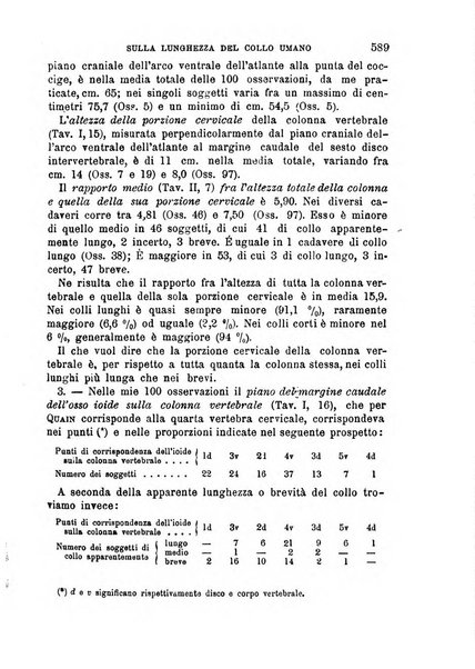 Il morgagni giornale indirizzato al progresso della medicina. Parte 1., Archivio o Memorie originali