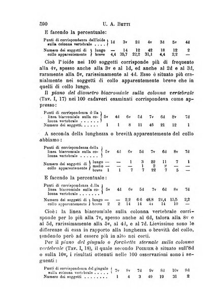 Il morgagni giornale indirizzato al progresso della medicina. Parte 1., Archivio o Memorie originali