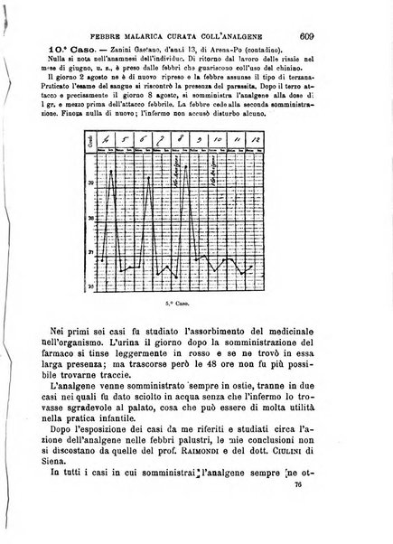 Il morgagni giornale indirizzato al progresso della medicina. Parte 1., Archivio o Memorie originali