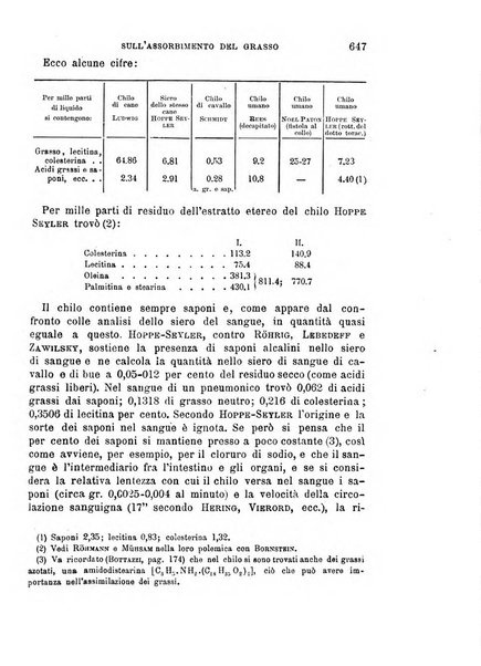 Il morgagni giornale indirizzato al progresso della medicina. Parte 1., Archivio o Memorie originali