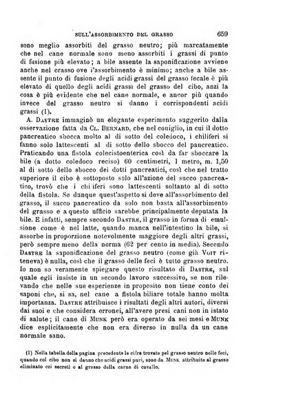 Il morgagni giornale indirizzato al progresso della medicina. Parte 1., Archivio o Memorie originali