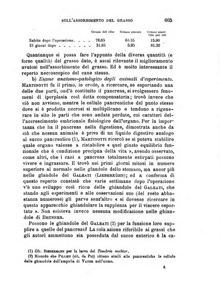 Il morgagni giornale indirizzato al progresso della medicina. Parte 1., Archivio o Memorie originali