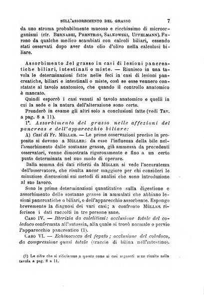 Il morgagni giornale indirizzato al progresso della medicina. Parte 1., Archivio o Memorie originali