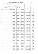 giornale/NAP0034716/1899/unico/00000021