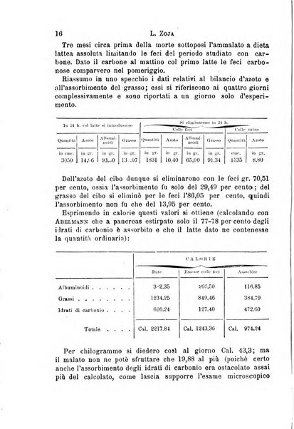 Il morgagni giornale indirizzato al progresso della medicina. Parte 1., Archivio o Memorie originali