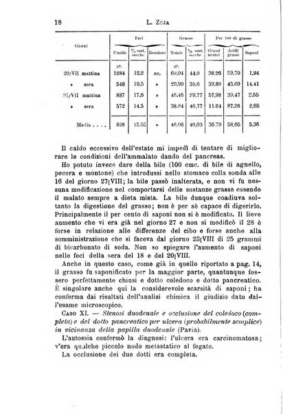 Il morgagni giornale indirizzato al progresso della medicina. Parte 1., Archivio o Memorie originali