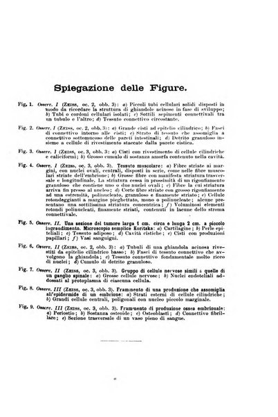 Il morgagni giornale indirizzato al progresso della medicina. Parte 1., Archivio o Memorie originali