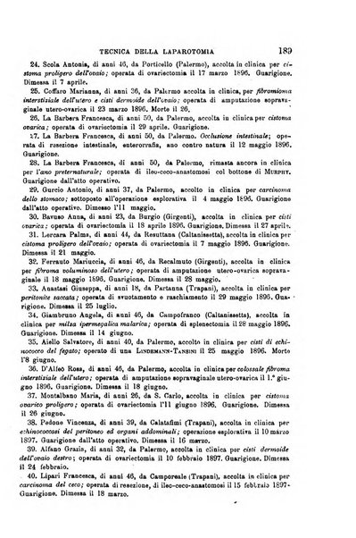 Il morgagni giornale indirizzato al progresso della medicina. Parte 1., Archivio o Memorie originali