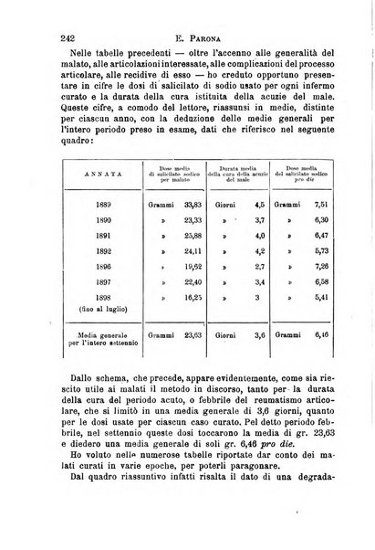 Il morgagni giornale indirizzato al progresso della medicina. Parte 1., Archivio o Memorie originali