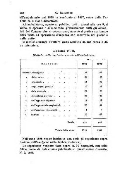 Il morgagni giornale indirizzato al progresso della medicina. Parte 1., Archivio o Memorie originali