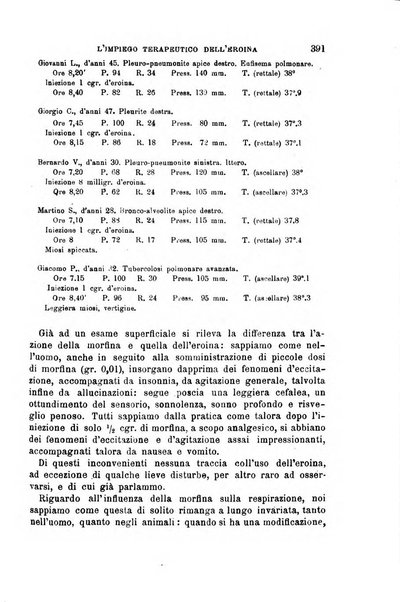 Il morgagni giornale indirizzato al progresso della medicina. Parte 1., Archivio o Memorie originali