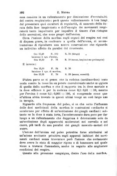 Il morgagni giornale indirizzato al progresso della medicina. Parte 1., Archivio o Memorie originali